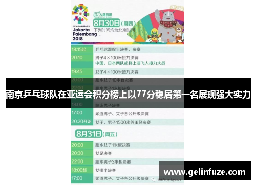 南京乒乓球队在亚运会积分榜上以77分稳居第一名展现强大实力