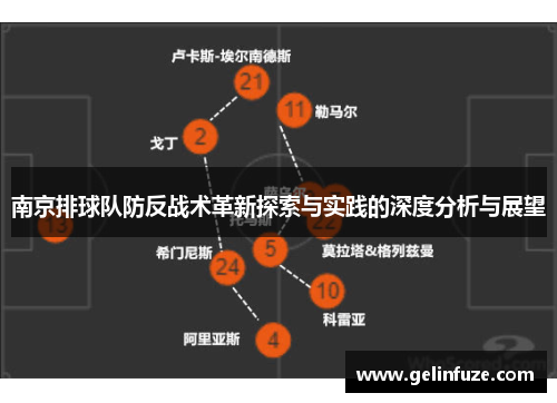 南京排球队防反战术革新探索与实践的深度分析与展望