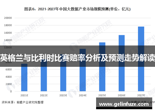 英格兰与比利时比赛赔率分析及预测走势解读